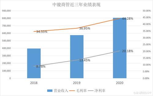 中骏爆料最新消息今天视频  第1张
